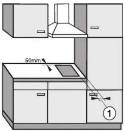 MIELE CS 1134 - Sicherheitsabstände seitlich - 2