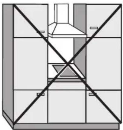 MIELE CS 1134 - Sicherheitsabstände seitlich - 3