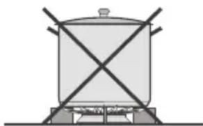 MIELE CS 1034 - Betriebsanzeige / Restwärmeanzeige - 1