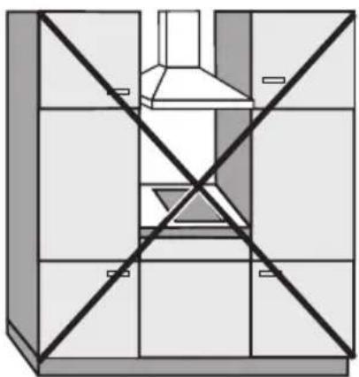 MIELE CS 1034 - Sicherheitsabstände seitlich - 3