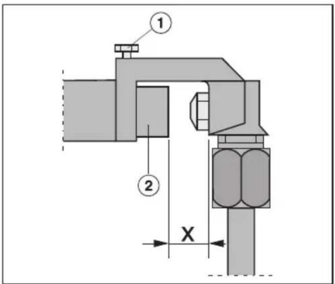 MIELE CS 1021 G - Die Düse für den Innenbrenner wechseln - 2