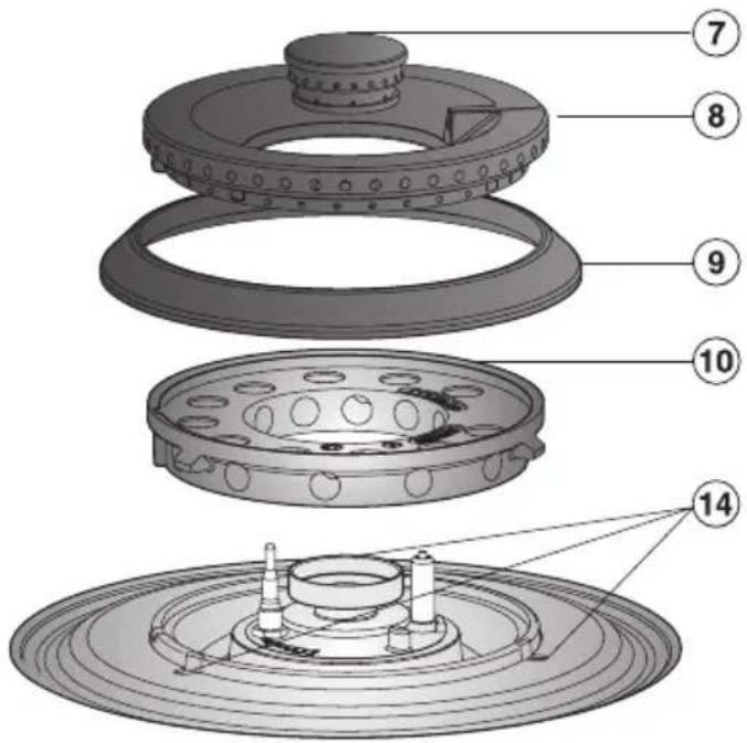 MIELE CS 1011 - Düsen wechseln - 1