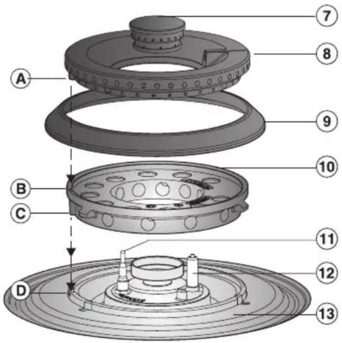 MIELE CS 1011 - Brenner - 1