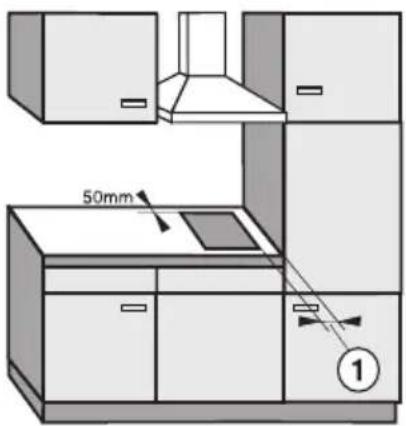 MIELE CS 1011 - Sicherheitsabstände seitlich - 2