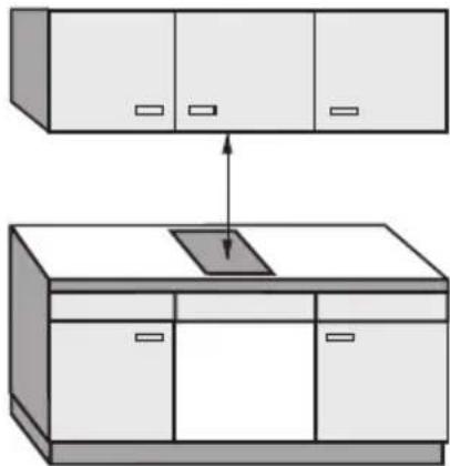 MIELE CS 1012 - Sicherheitsabstand oben - 1