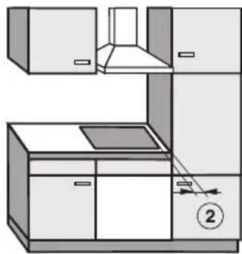 MIELE KM 6395 FlexTouch - Sicherheitsabstand seitlich / hinten - 2