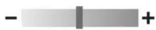 MIELE KM 6395 FlexTouch - Leistungsstufe - 1