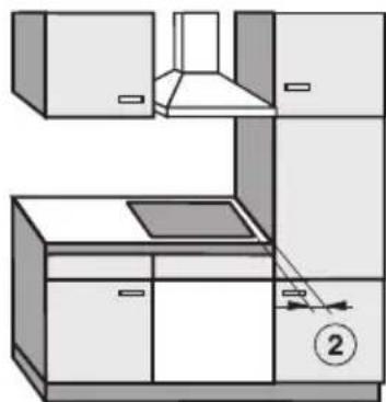 MIELE KM 6367 PowerFlex - Sicherheitsabstand seitlich / hinten - 2