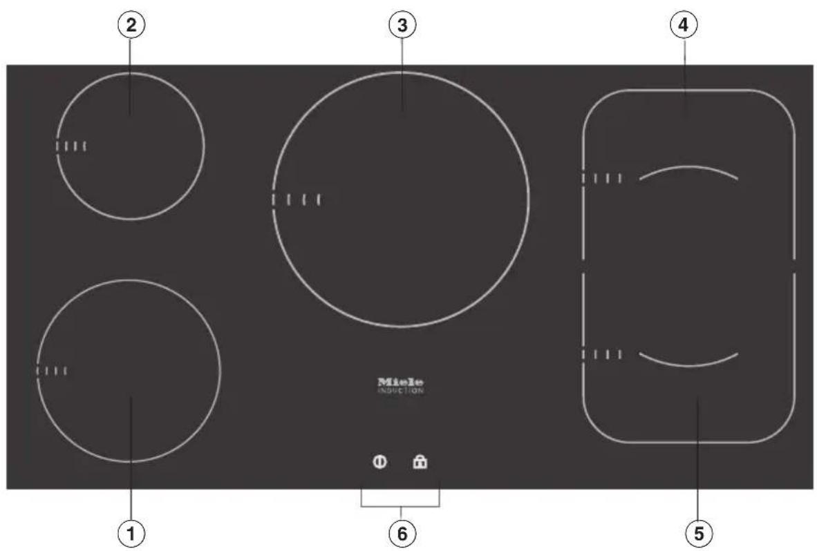 MIELE KM 6357 PowerFlex - KM 6386 / KM 6387 - 1