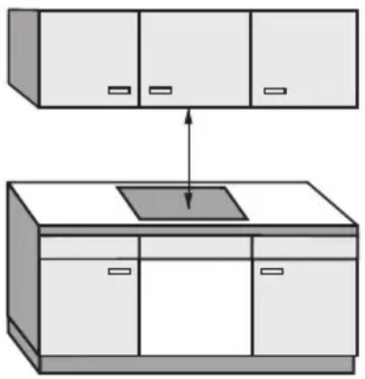 MIELE KM 6345 PowerFlex - Sicherheitsabstand oberhalb des Gerätes - 1