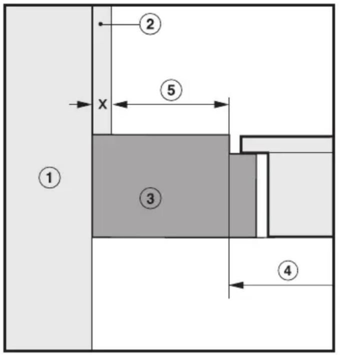 MIELE KM 6345 PowerFlex - Sicherheitsabstand zu Nischenverkleidung - 1