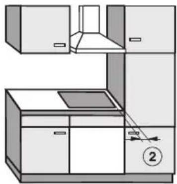 MIELE KM 6345 PowerFlex - Sicherheitsabstand seitlich / hinten - 2