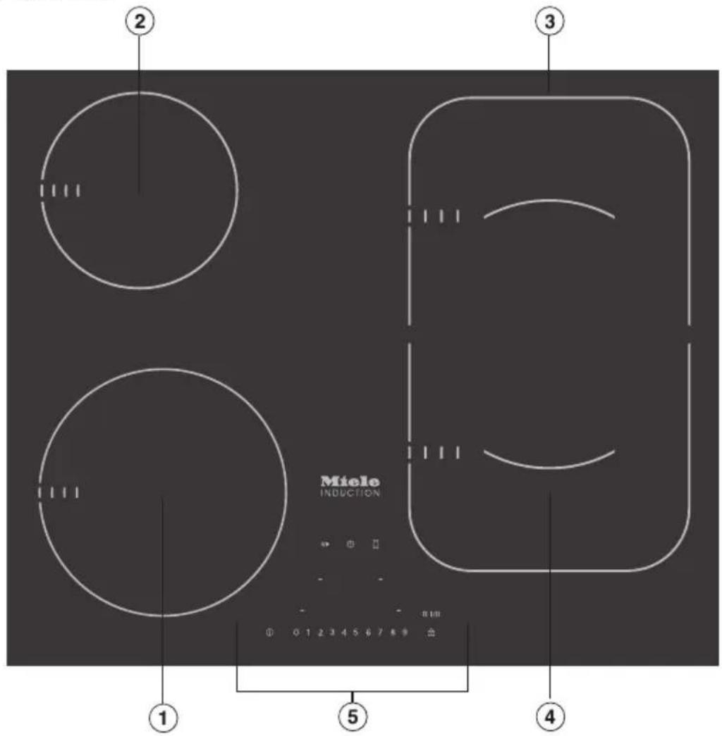 MIELE KM 6323 PowerFlex - Gerätemodelle - 1