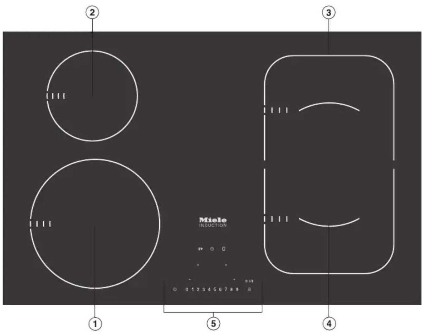MIELE KM 6323 PowerFlex - Gerätemodelle - 2