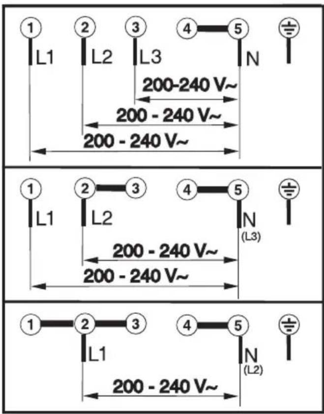 MIELE KM 6317 - Wechsel der Netzanschlussleitung - 1