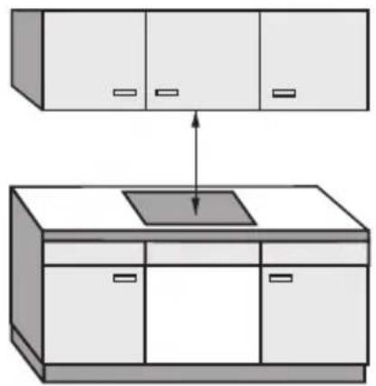 MIELE KM 6317 - Sicherheitsabstand oben - 1