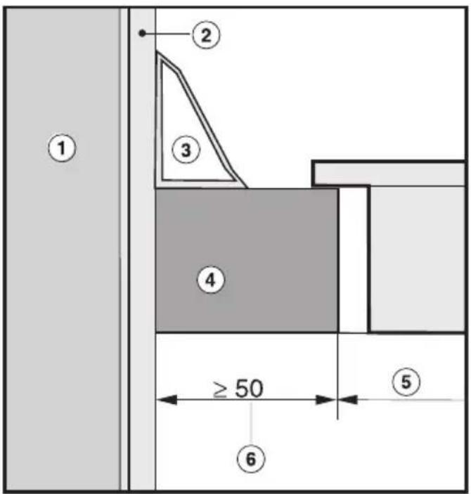 MIELE KM 614 - Sicherheitsabstand bei Nischenverkleidung - 2