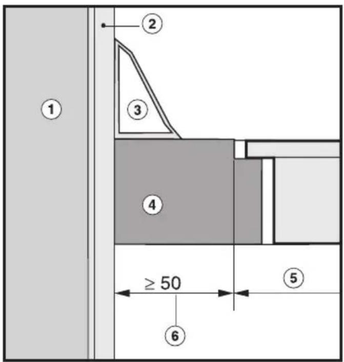 MIELE KM 614 - Sicherheitsabstand bei Nischenverkleidung - 1