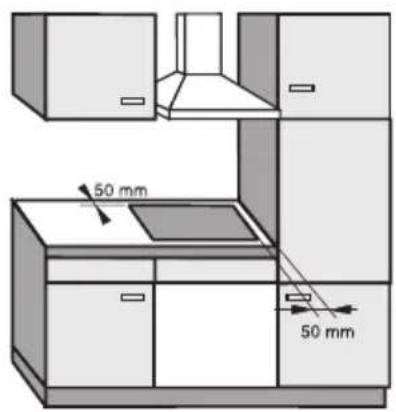 MIELE KM 614 - Sicherheitsabstände seitlich - 2