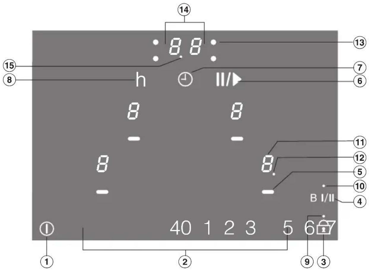 MIELE KM 6315 - KM 6346 - 2