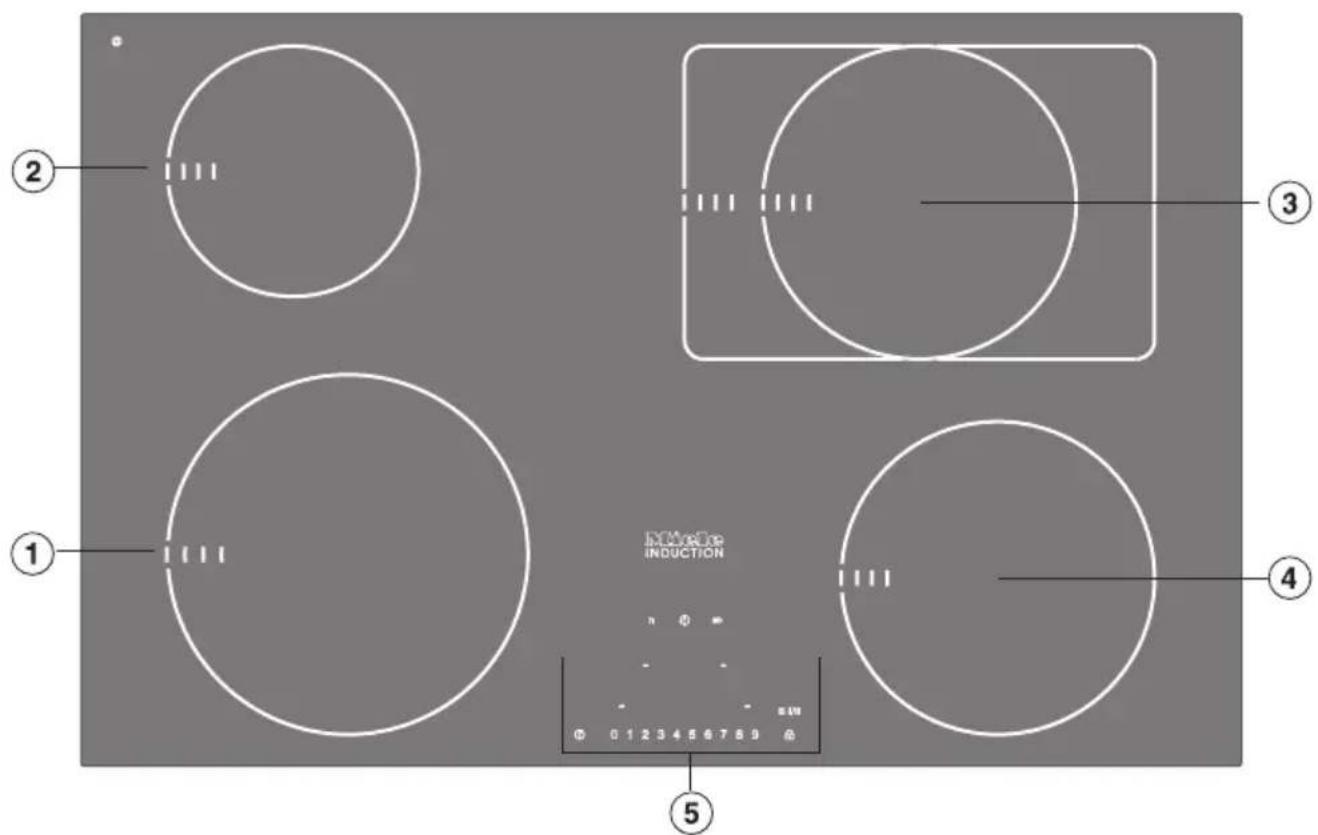 MIELE KM 6315 - KM 6346 - 1