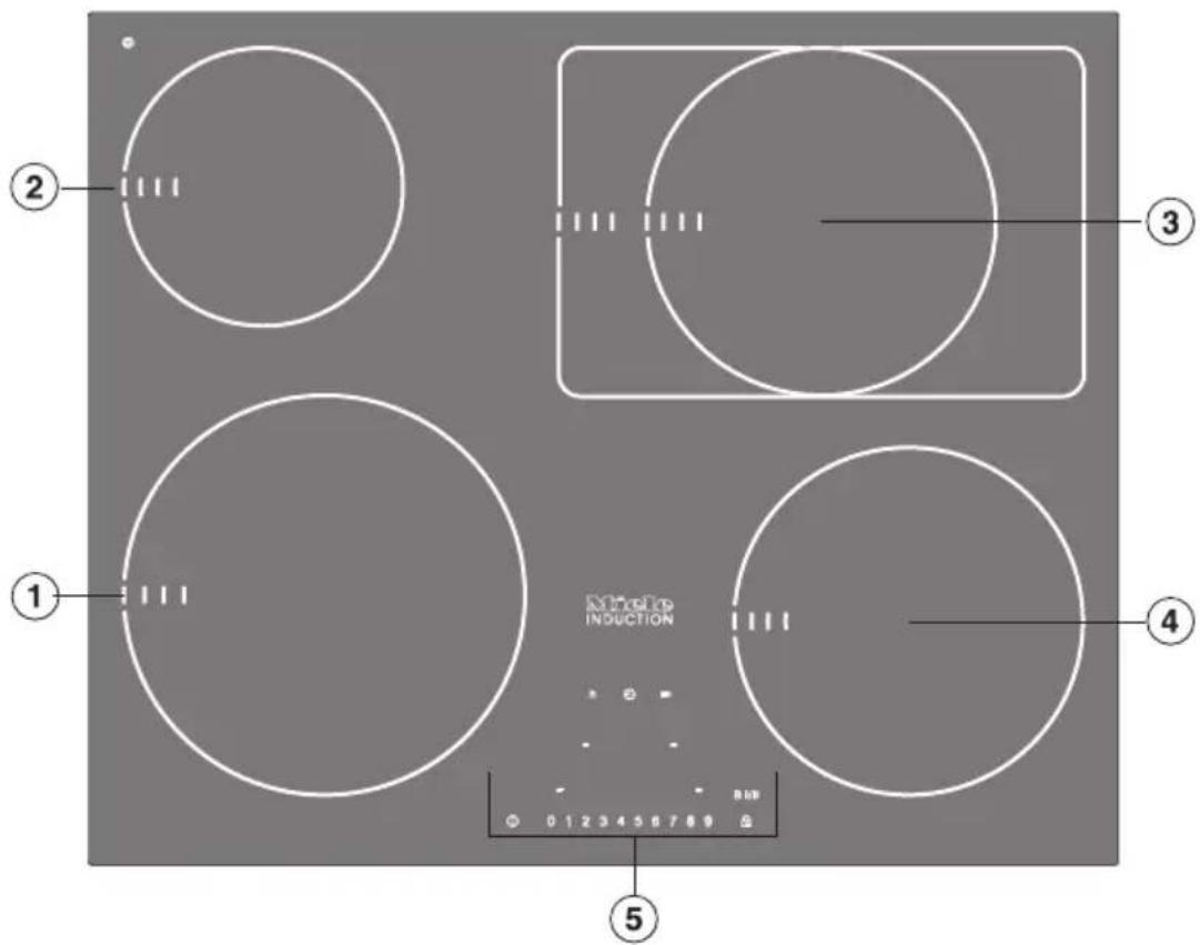 MIELE KM 6315 - KM 6317 - 1