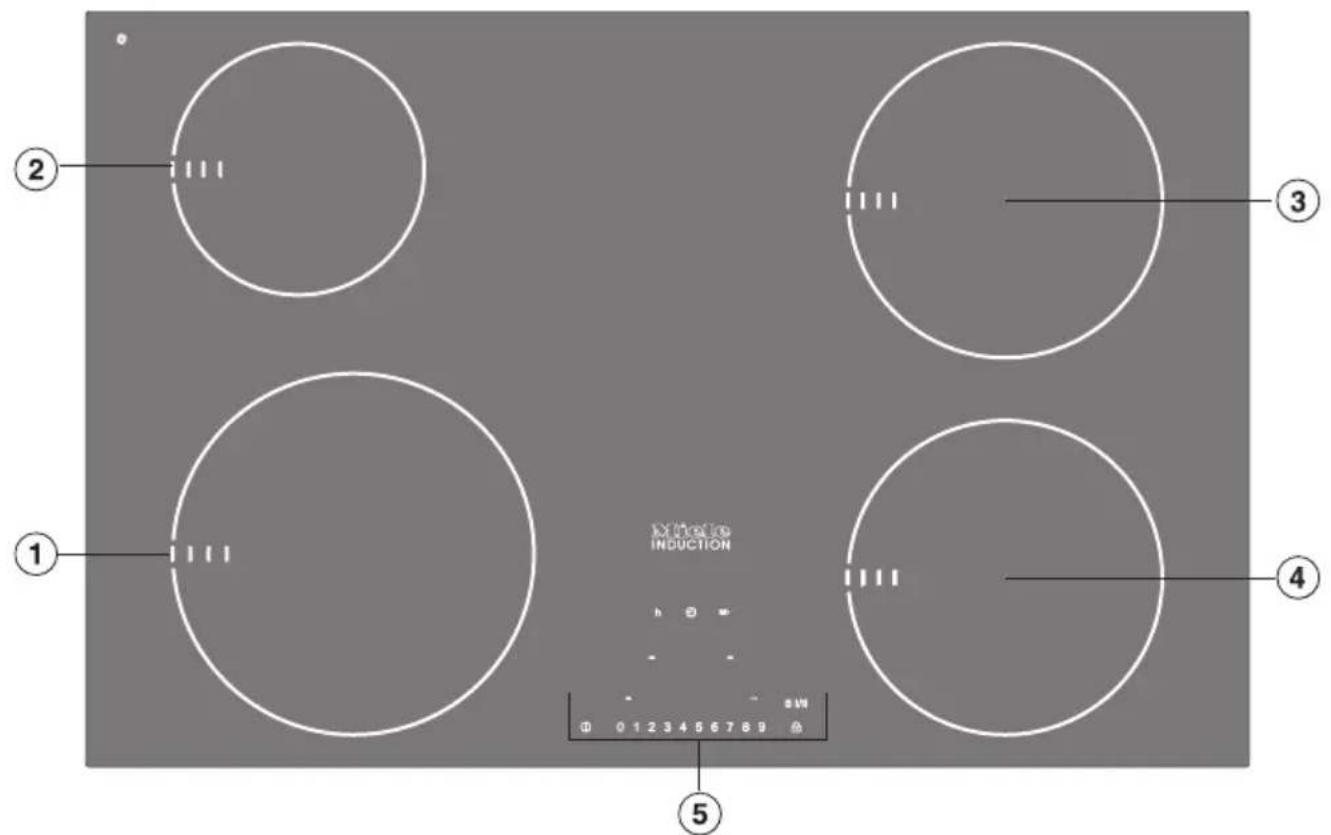 MIELE KM 6315 - KM 6317 - 2
