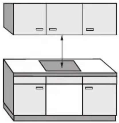 MIELE KM 6315 - Sicherheitsabstand oben - 1