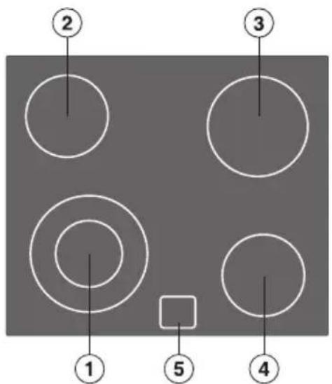 MIELE KM 620 - KM 612 - 1
