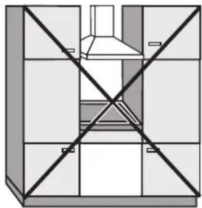 MIELE KM 612 - Sicherheitsabstände seitlich - 1