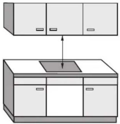 MIELE KM 6003 - Sicherheitsabstand oben - 1