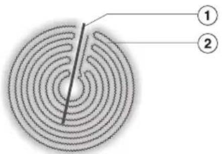 MIELE KM 6003 - Inbetriebnahme - 1