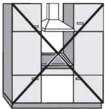 MIELE KM 6002 - Sicherheitsabstand hinten/seitlich - 1