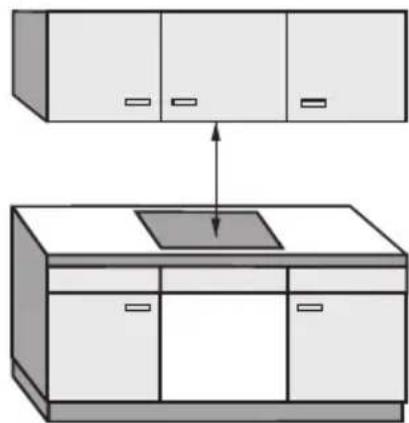 MIELE KM 5997 - Sicherheitsabstand oben - 1