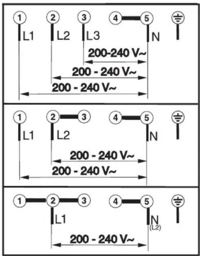 MIELE KM 5997 - Wechsel der Netzanschlussleitung - 1