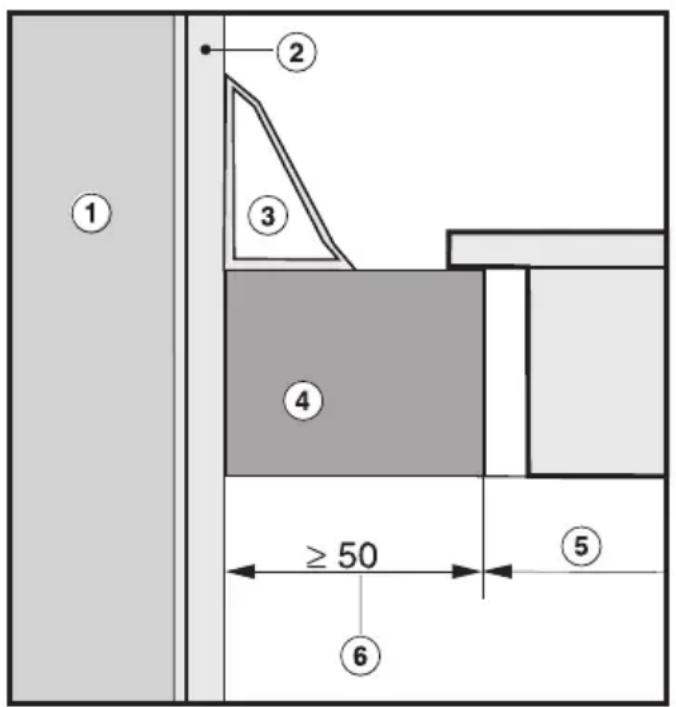 MIELE KM 5673 - Sicherheitsabstand bei Nischenverkleidung - 2