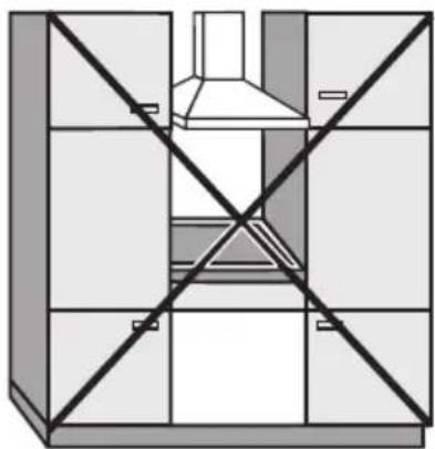 MIELE KM 5673 - Sicherheitsabstände seitlich - 1