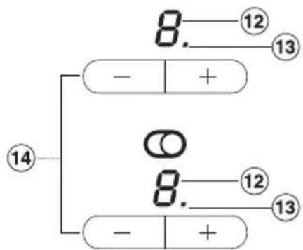 MIELE KM 555 - Kochzonensteuerung und -anzeige - 2