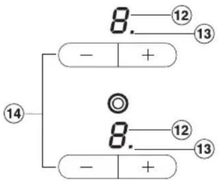 MIELE KM 555 - Kochzonensteuerung und -anzeige - 1