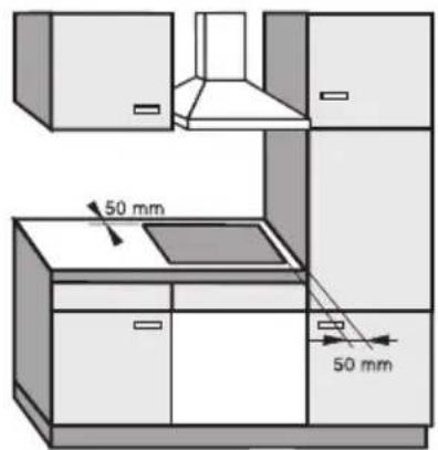 MIELE KM 555 - Sicherheitsabstände seitlich - 2