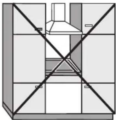MIELE KM 555 - Sicherheitsabstände seitlich - 1