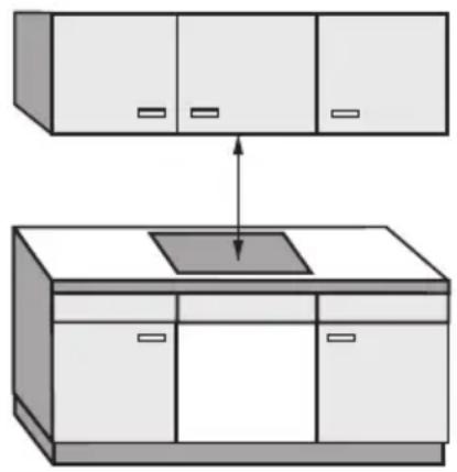 MIELE KM 555 - Sicherheitsabstand oben - 1