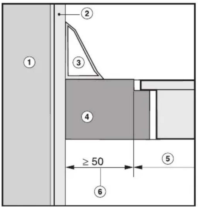 MIELE KM 555 - Sicherheitsabstand bei Nischenverkleidung - 1
