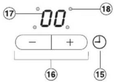 MIELE KM 555 - Timersteuerung und -anzeige - 1