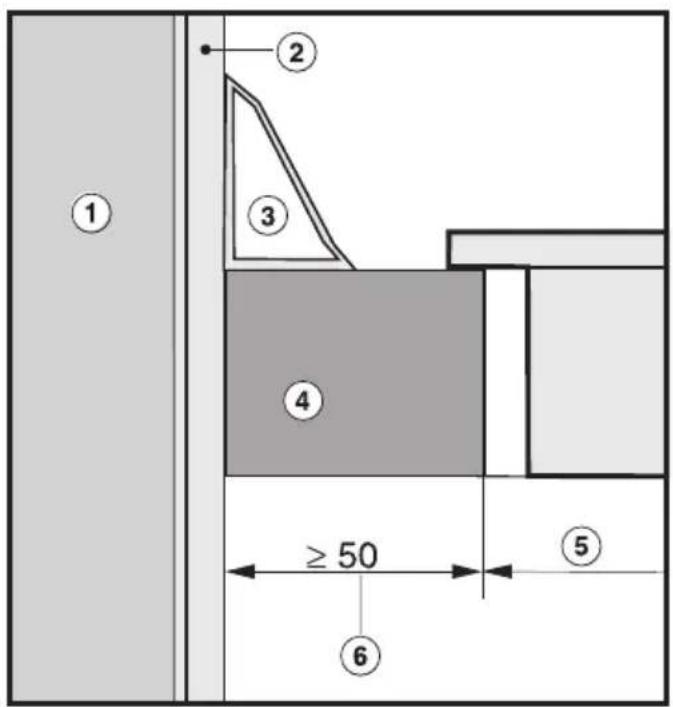 MIELE KM 555 - Sicherheitsabstand bei Nischenverkleidung - 2