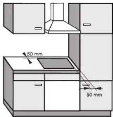 MIELE KM 5670 - Sicherheitsabstände seitlich - 2