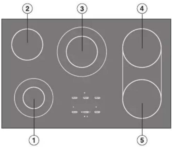 MIELE KM 5670 - KM 5672 / KM 5677 - 1