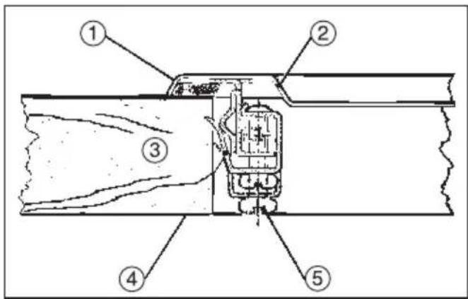 MIELE KM 228 - Befestigen der Elektro-Kochmulde - 1