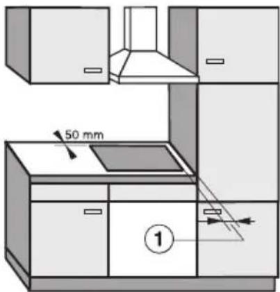 MIELE KM 228 - Einbau - 2