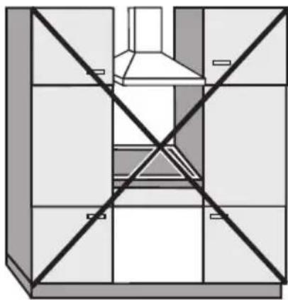 MIELE KM 228 - Einbau - 3